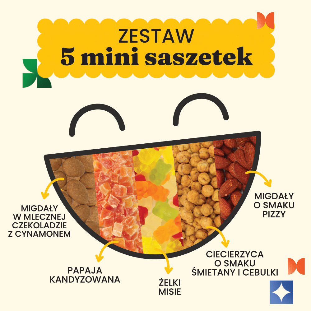 Media with text